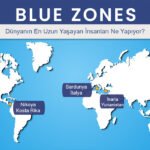 blue zones - uzun yaşayan insanların bölgesi