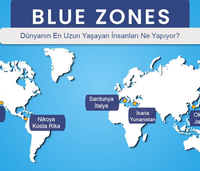 blue zones - uzun yaşayan insanların bölgesi