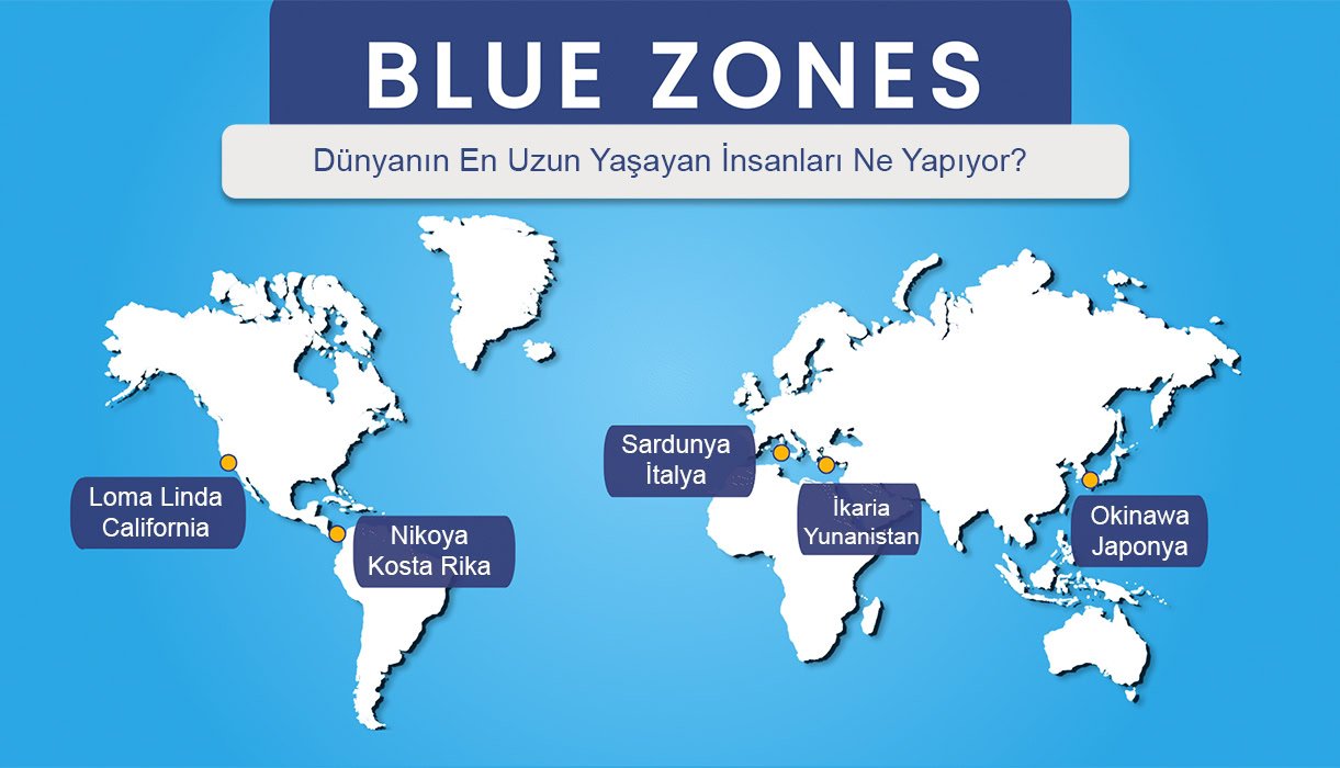 blue zones - uzun yaşayan insanların bölgesi